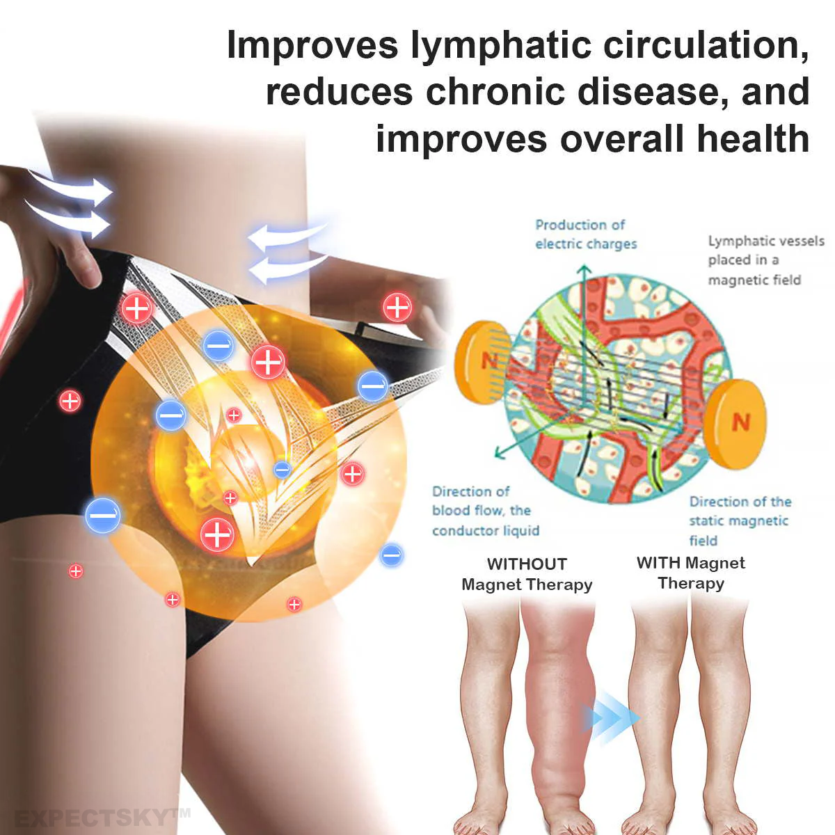 Medical Grade Titanium Fiber Self-heating Tourmaline Shaping Shorts👙