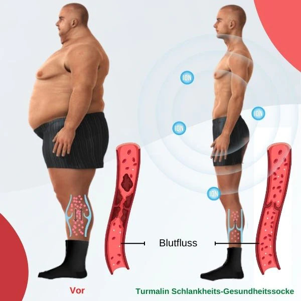EXPECTSKY™ Tourmaline Thermal Circulation self-heating shaping socks(🔥Limited time discount Last 30 minutes)